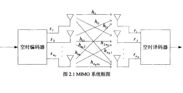 苹果隐瞒 iPhone 信号差，被索赔 500 万美元