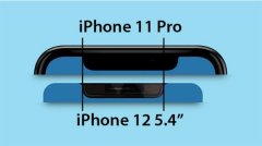 对比苹果11！iPhone 12全系外形曝光：刘海真变小了
