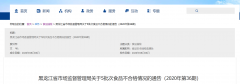 黑龙江省市场监督管理局公布8批次水果制品抽检合格产品信息